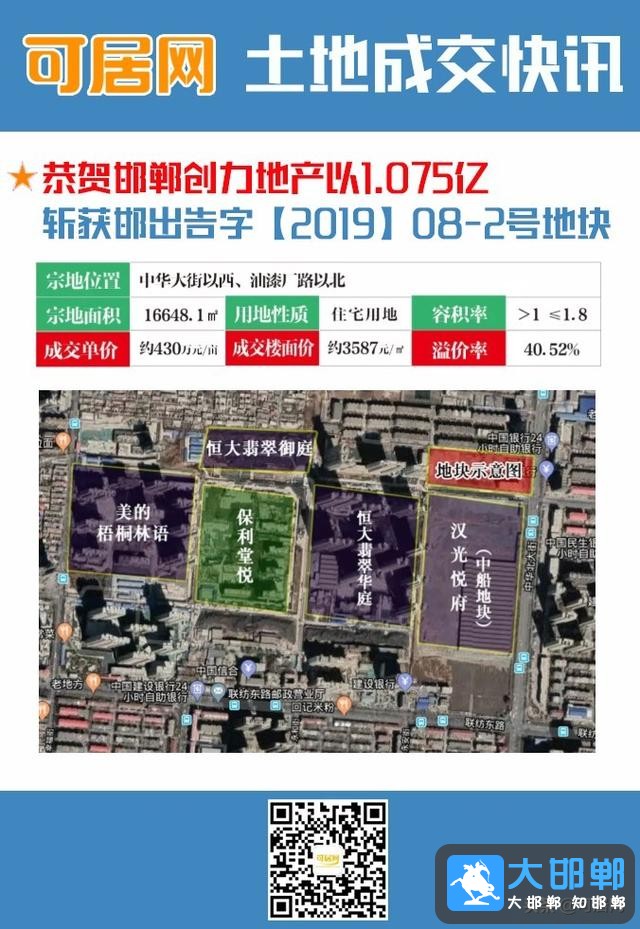中华北“原邯郸纺织水厂”地块，最终被邯郸创力地产1.075亿摘得-1.jpg